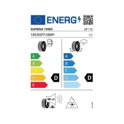 SUPERIA TIRES: SUPERIA ECO-4S 185/65 R15 88 H
