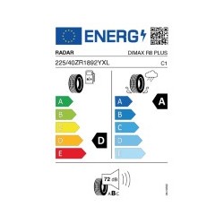 RADAR: RADAR DI-R8+ 225/40ZR18 92 Y XL
